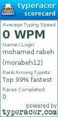 Scorecard for user morabeh12