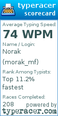 Scorecard for user morak_mf