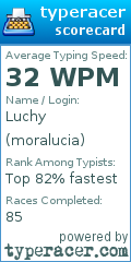 Scorecard for user moralucia