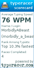 Scorecard for user morbidly_a_beast