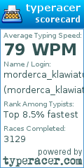 Scorecard for user morderca_klawiatur