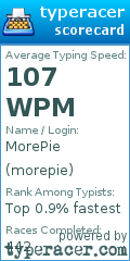 Scorecard for user morepie