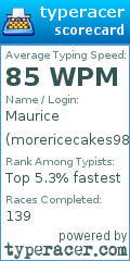 Scorecard for user morericecakes98