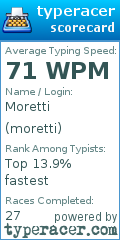 Scorecard for user moretti