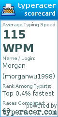 Scorecard for user morganwu1998