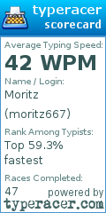 Scorecard for user moritz667