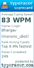 Scorecard for user moronic_idiot