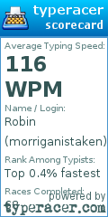 Scorecard for user morriganistaken