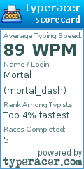 Scorecard for user mortal_dash