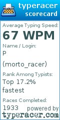 Scorecard for user morto_racer