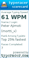 Scorecard for user mortti_x