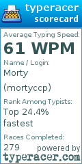 Scorecard for user mortyccp