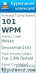 Scorecard for user mossman154