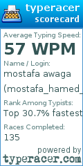 Scorecard for user mostafa_hamed_