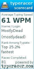 Scorecard for user mostlydead