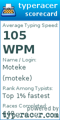 Scorecard for user moteke