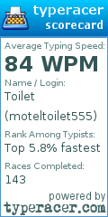 Scorecard for user moteltoilet555