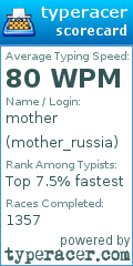 Scorecard for user mother_russia