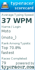Scorecard for user moto_