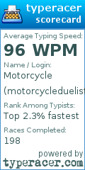 Scorecard for user motorcycleduelist