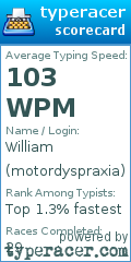 Scorecard for user motordyspraxia