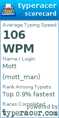 Scorecard for user mott_man