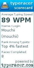 Scorecard for user mouchii