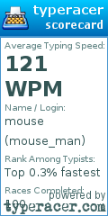 Scorecard for user mouse_man