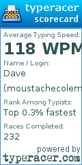 Scorecard for user moustachecolemak
