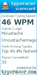 Scorecard for user moustachemagique