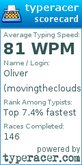Scorecard for user movingtheclouds