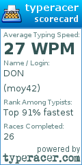 Scorecard for user moy42