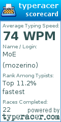 Scorecard for user mozerino