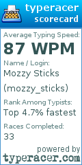 Scorecard for user mozzy_sticks