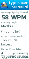 Scorecard for user mpamuller