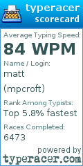 Scorecard for user mpcroft