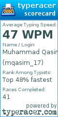 Scorecard for user mqasim_17