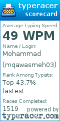 Scorecard for user mqawasmeh03