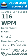 Scorecard for user mqrs