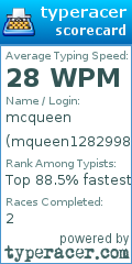 Scorecard for user mqueen12829987