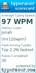 Scorecard for user mr120wpm