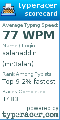 Scorecard for user mr3alah
