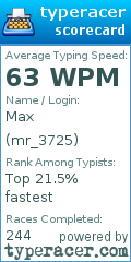 Scorecard for user mr_3725