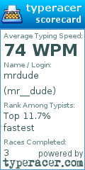 Scorecard for user mr__dude