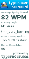 Scorecard for user mr_aura_farming
