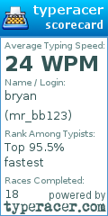 Scorecard for user mr_bb123