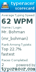 Scorecard for user mr_bohman