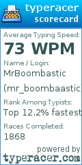 Scorecard for user mr_boombaastic