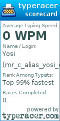 Scorecard for user mr_c_alias_yosi_c
