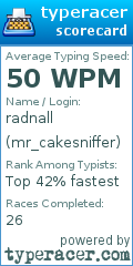 Scorecard for user mr_cakesniffer